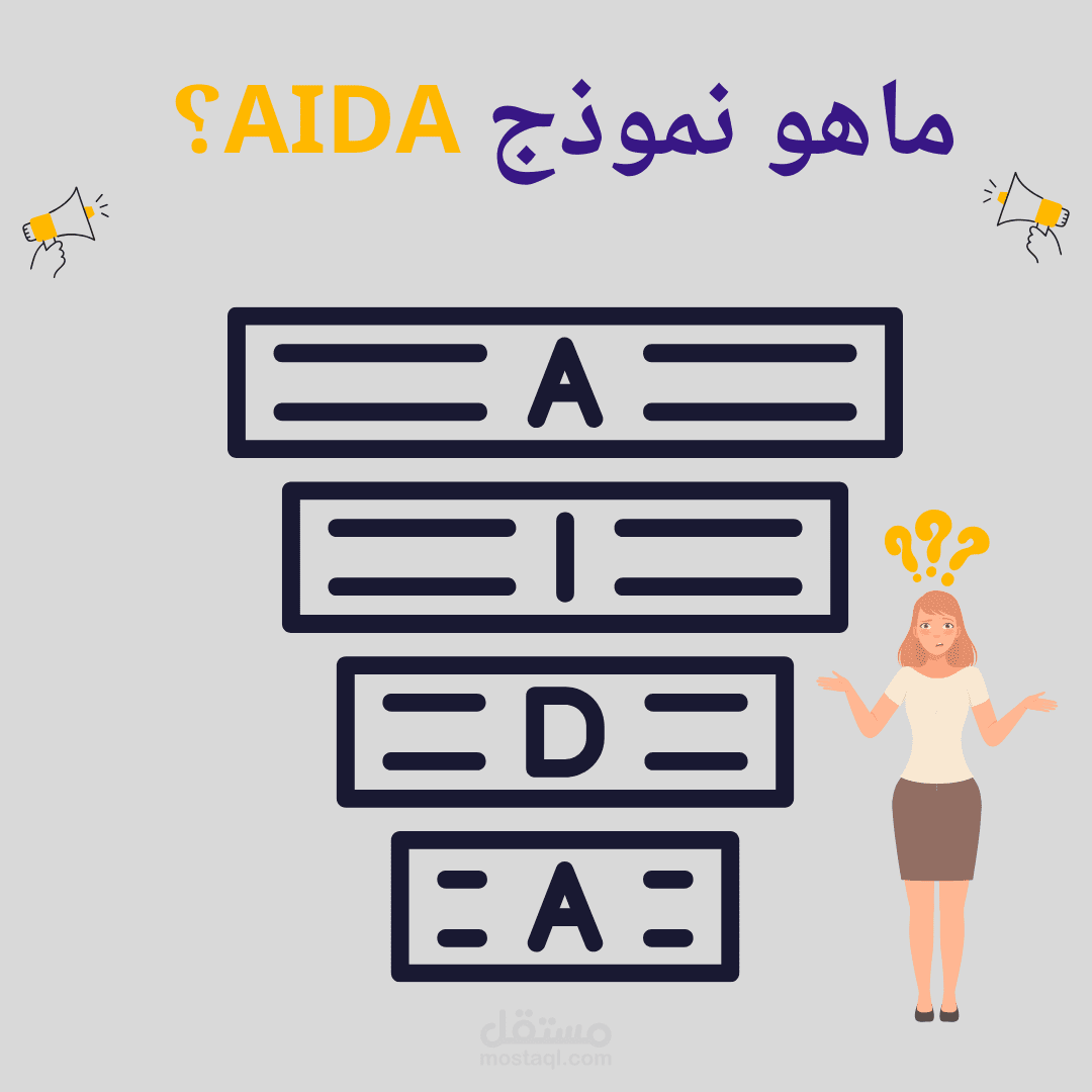 كتابة المحتوى بإستخدام نموذج آيدا