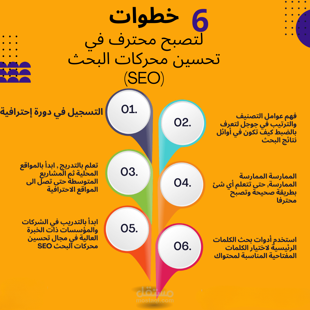 احتراف تحسين محركات البحثseo