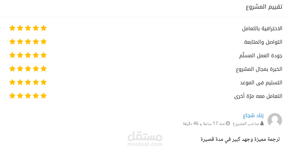 ترجمة مجوعة من الملفات لبرنامج اكاديمي