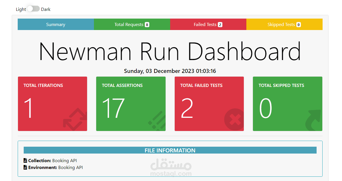 booking hotel system using (postman, newman, jenkins)