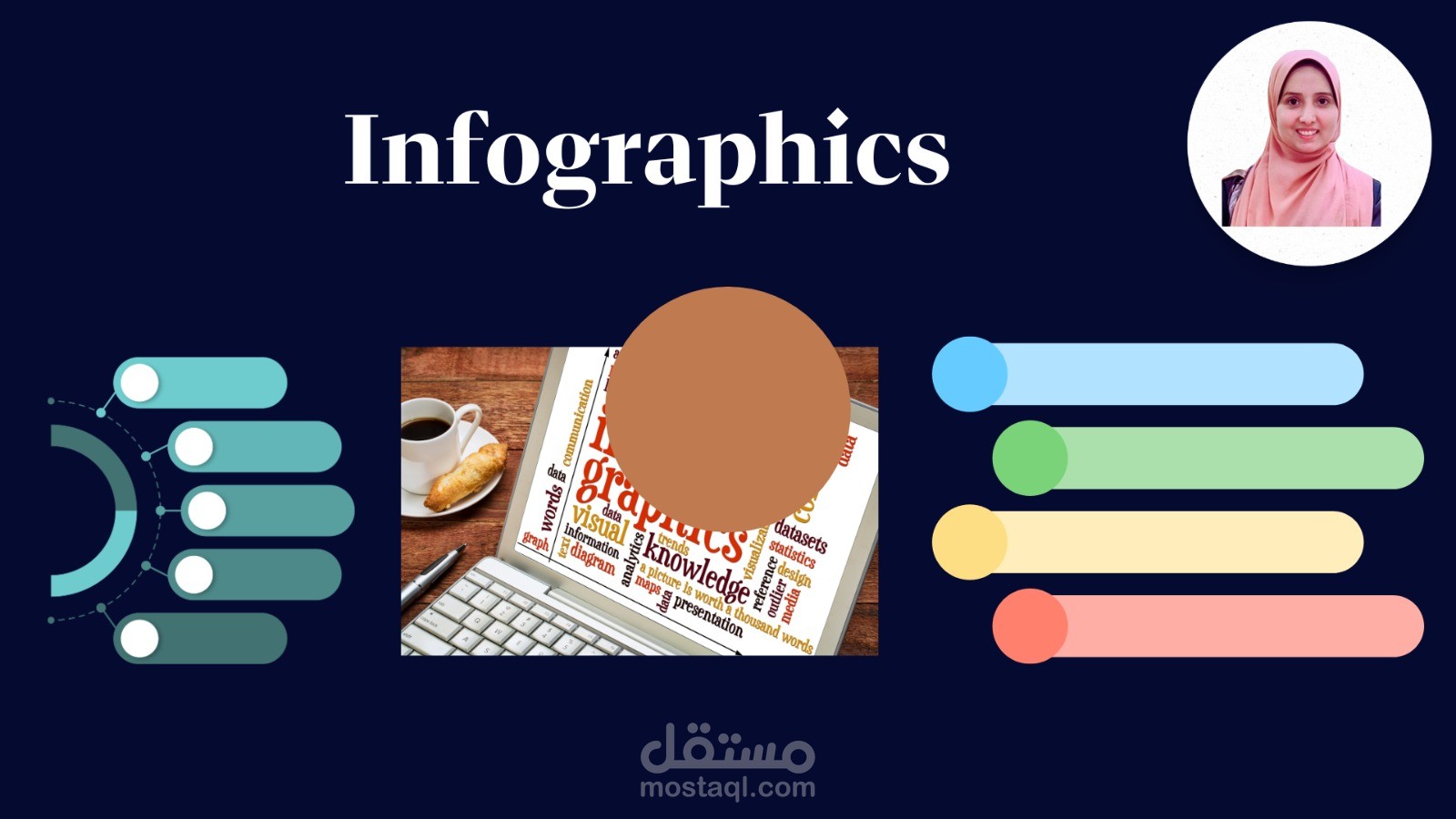 كتابة محتوى انفوجرافك بتصميم مميز وجذاب