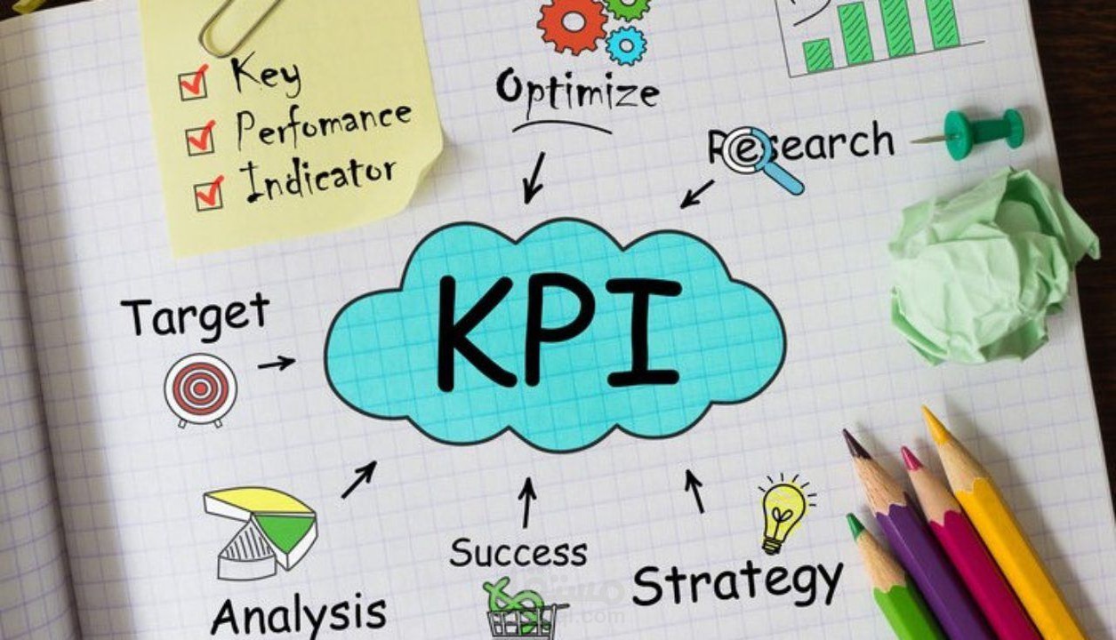 جداول لحساب target VS achievement في ضوء مؤشرات الأداء القياسيه KPI