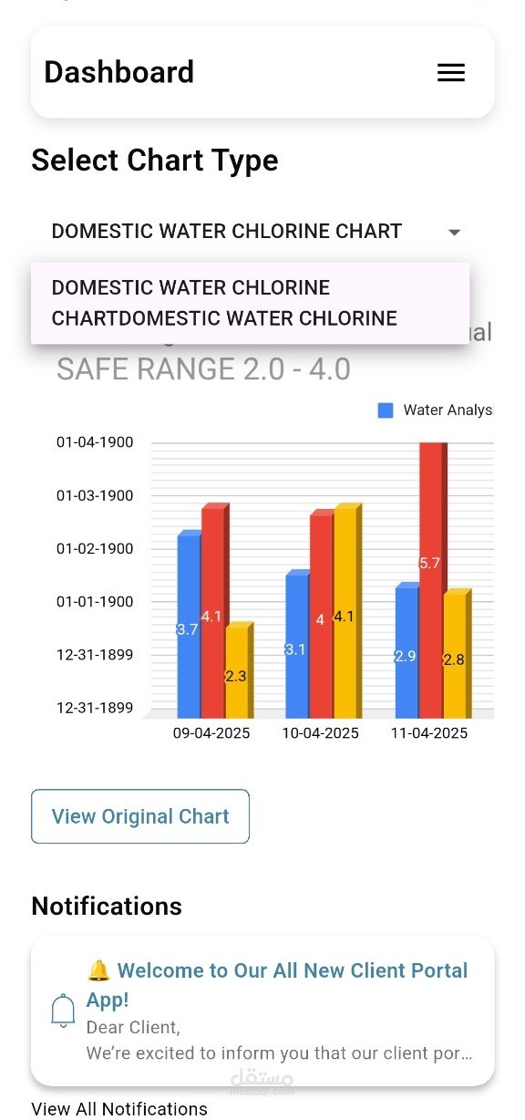 تطبيق و موقع  Houseman Portal integration with OneDrive Chemical مشروع اماراتى