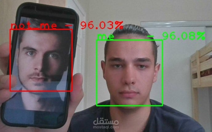 Face Detection in Real-Time Based on a Hybrid Model (ResNet50-DenseNet121)