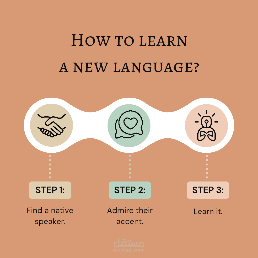 تعليم اللّغة العربيّة للنّاطقين بغيرها.