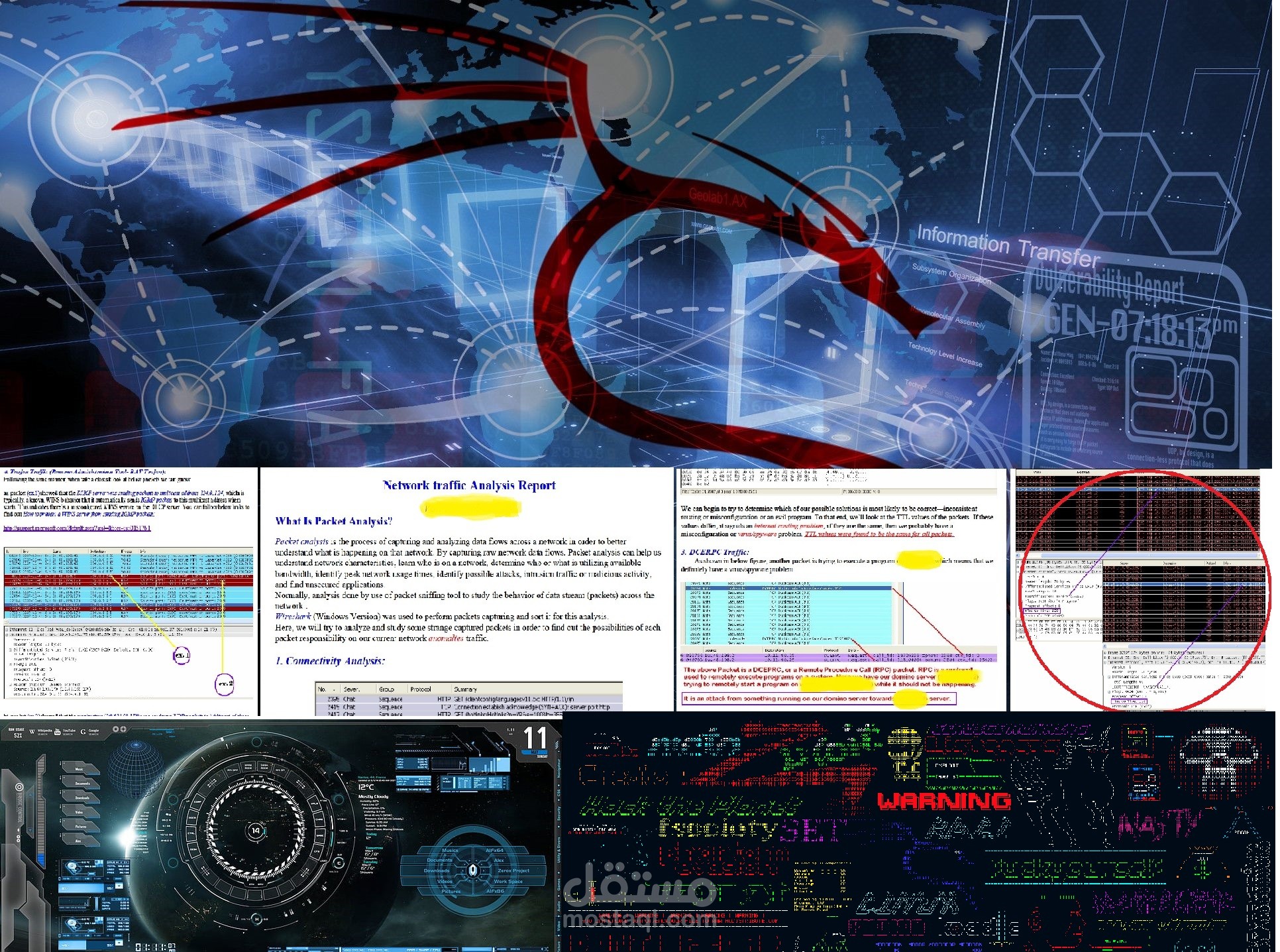 امن المعلومات CyberSecurity, Penetration tesingt and Networks health Analysis