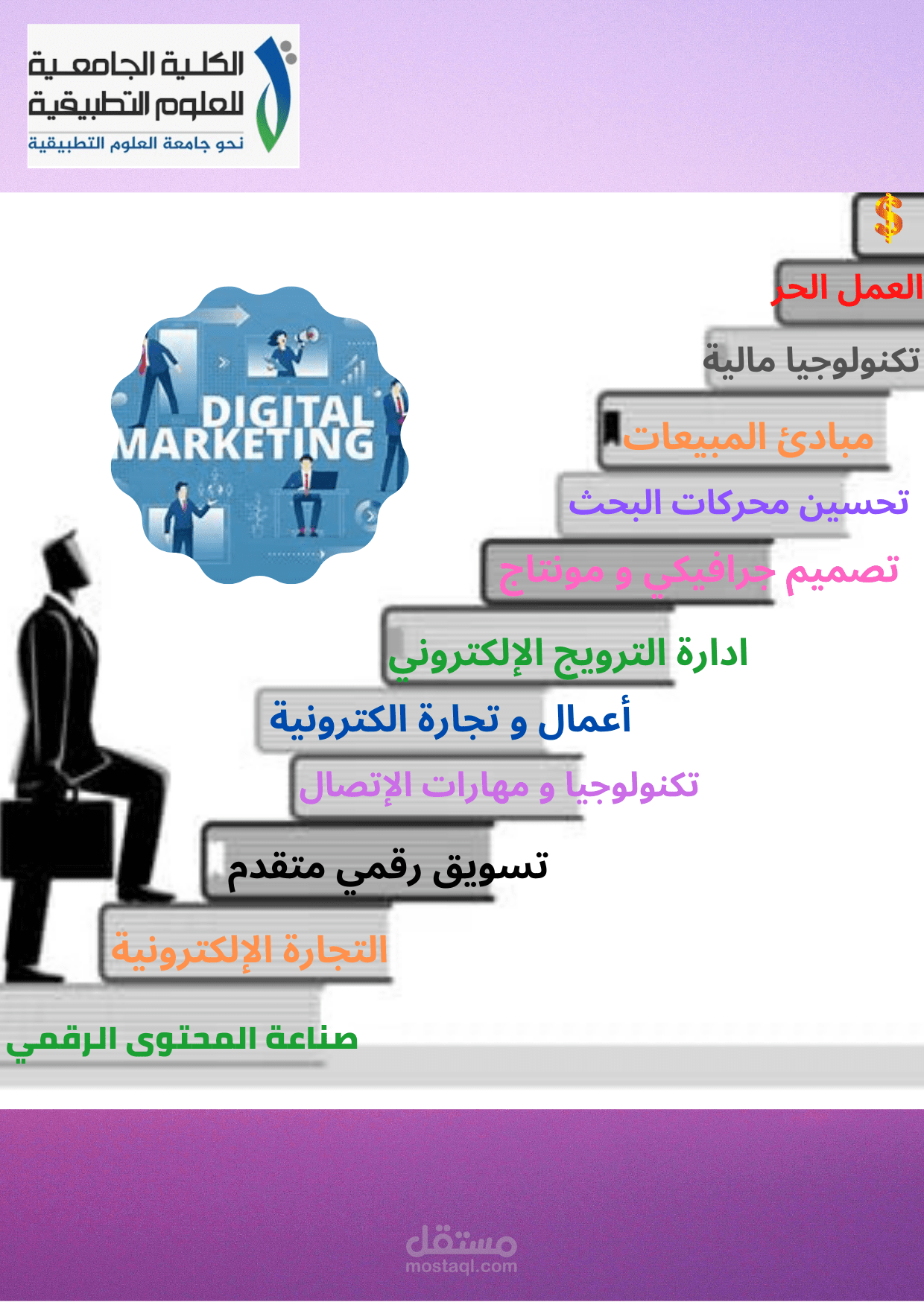 تصميم إعلان ذكي