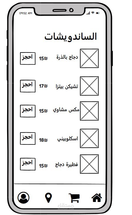 تحليل فكرة تطبيق لمتجر الكتروني