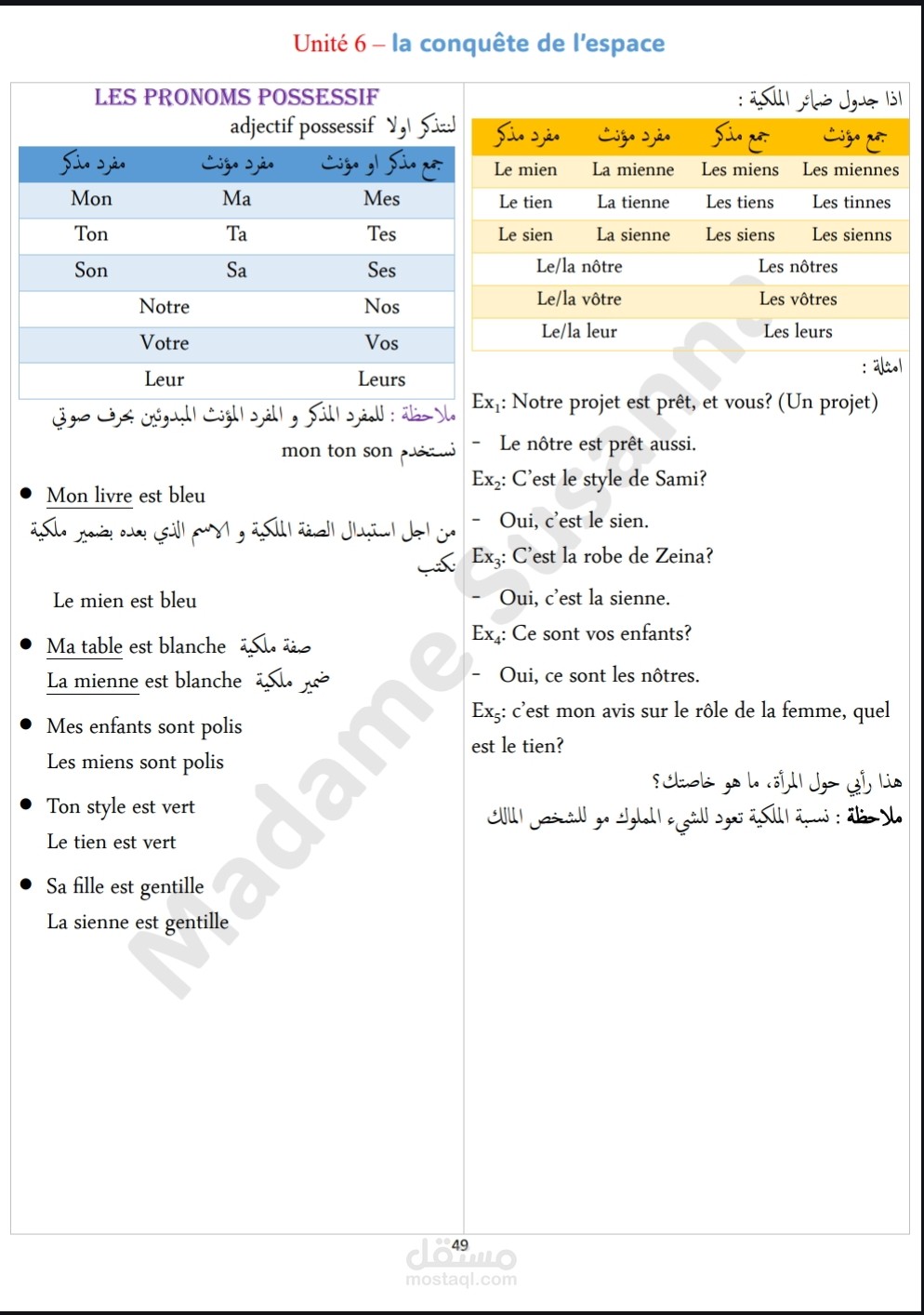 نوتة مساعدة لتعلم اللغة الفرنسية على برنامج وورد word
