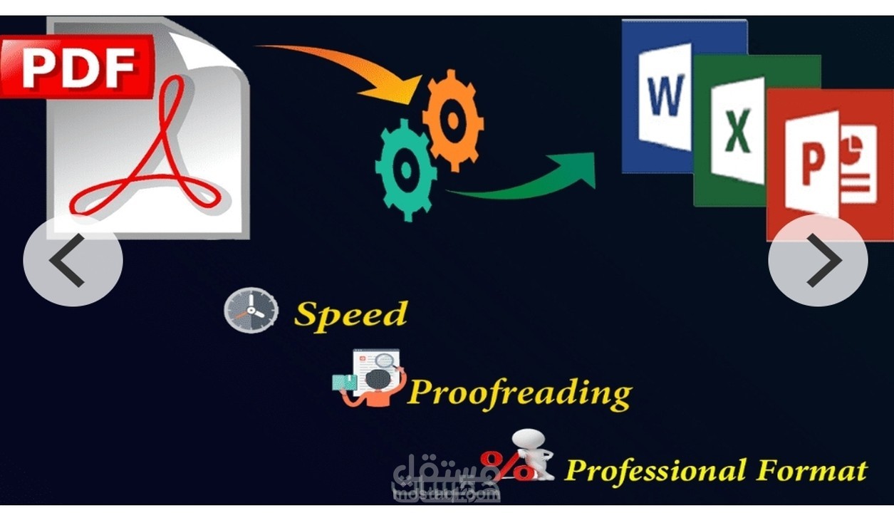 تفريغ الصور والملفات الصوتية و pdf إليWord-Excel