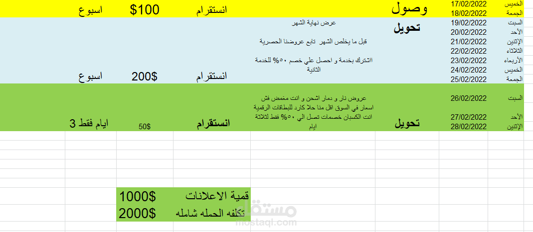 كتابو خطة محتوي