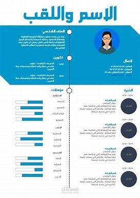 تصميم قوالب السيرة الذاتية باللغة العربية والانجليزية