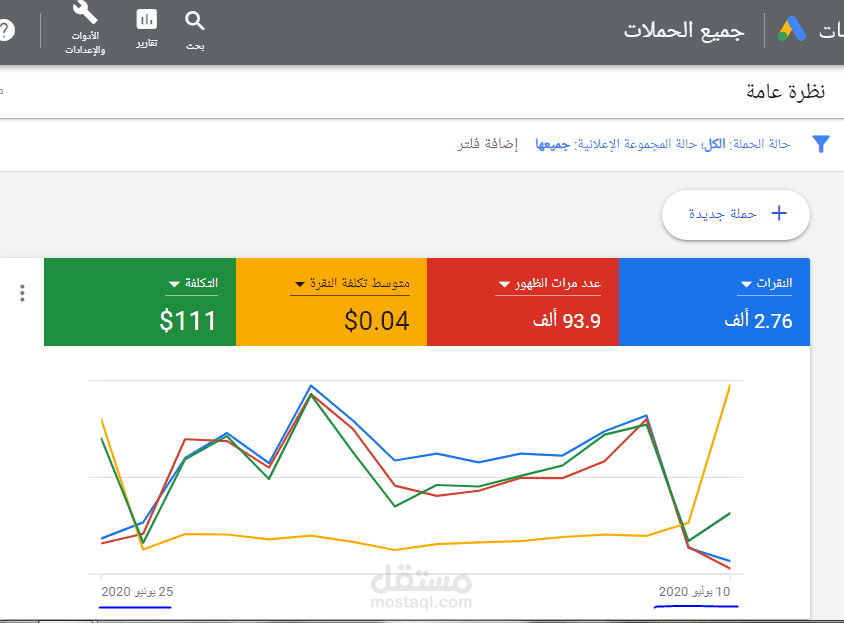حملة إعلانية لموقع بقيمة [111 دولار] لمدة (15يوم)
