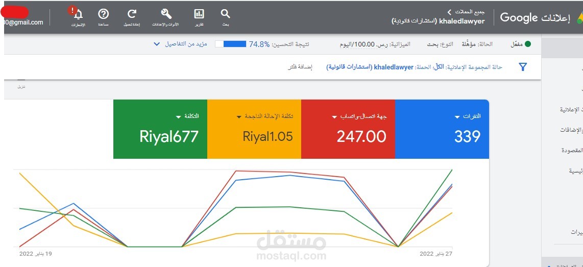 حملة إعلانية لموقع {المحامي خالد} بقيمة [180 دولار] لمدة (7 أيام)