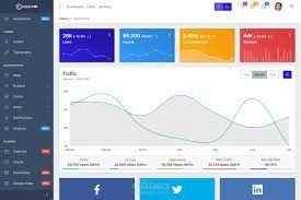 شرعت في منصة ReactJs/Django