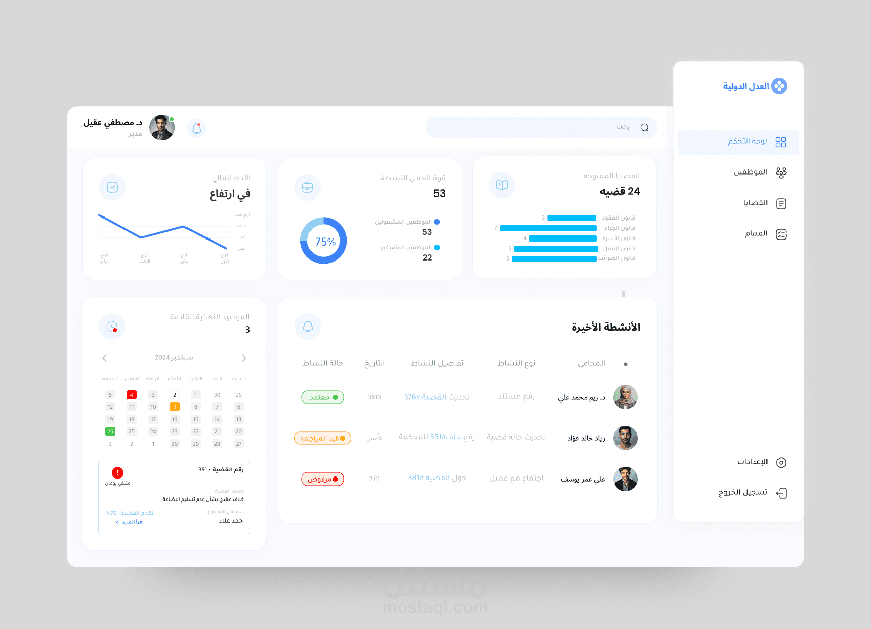 تصميم لوحه تحكم لاداره الموظفين والمهام UI/UX