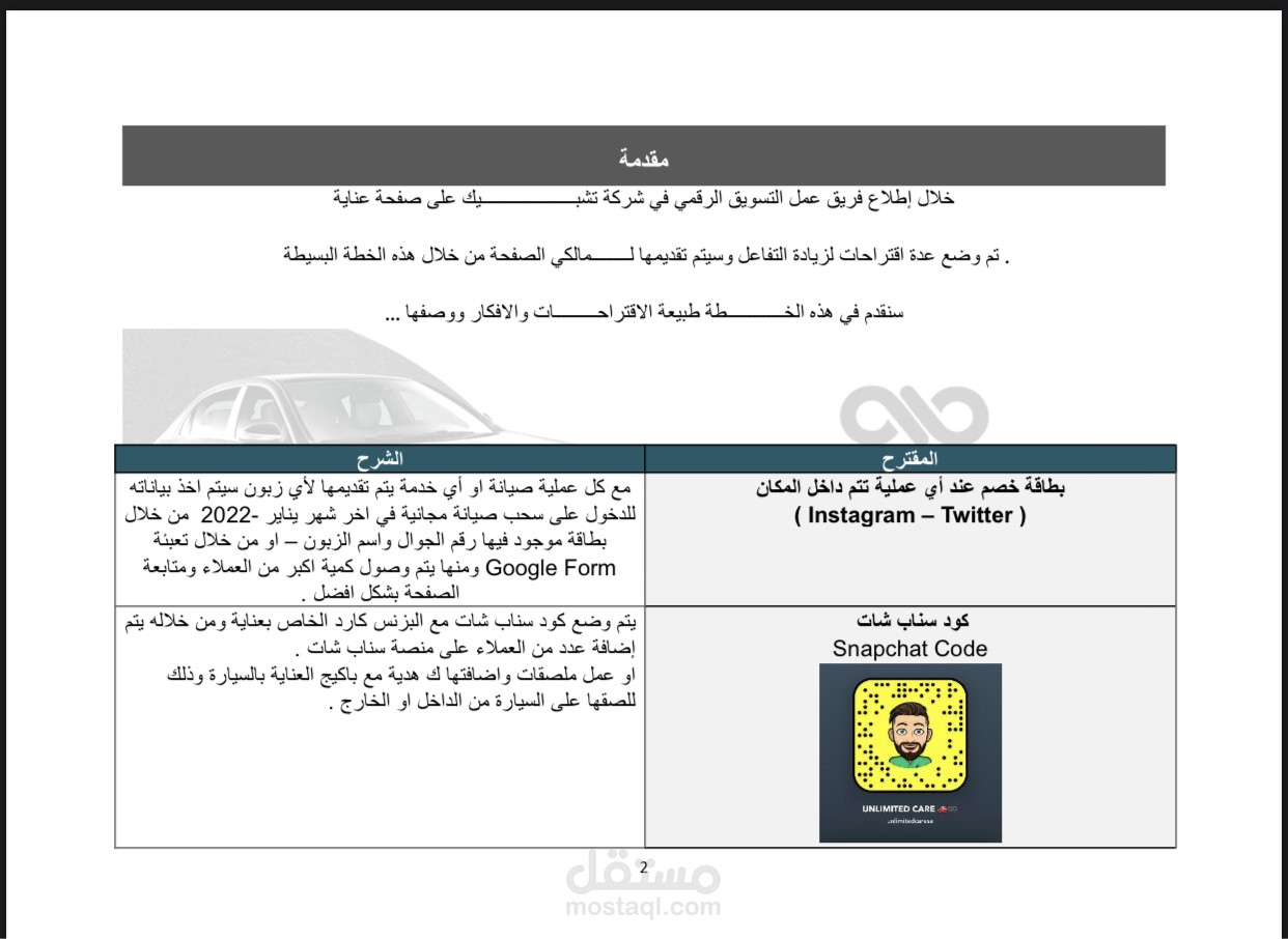 مقترحات افكار تفاعلية