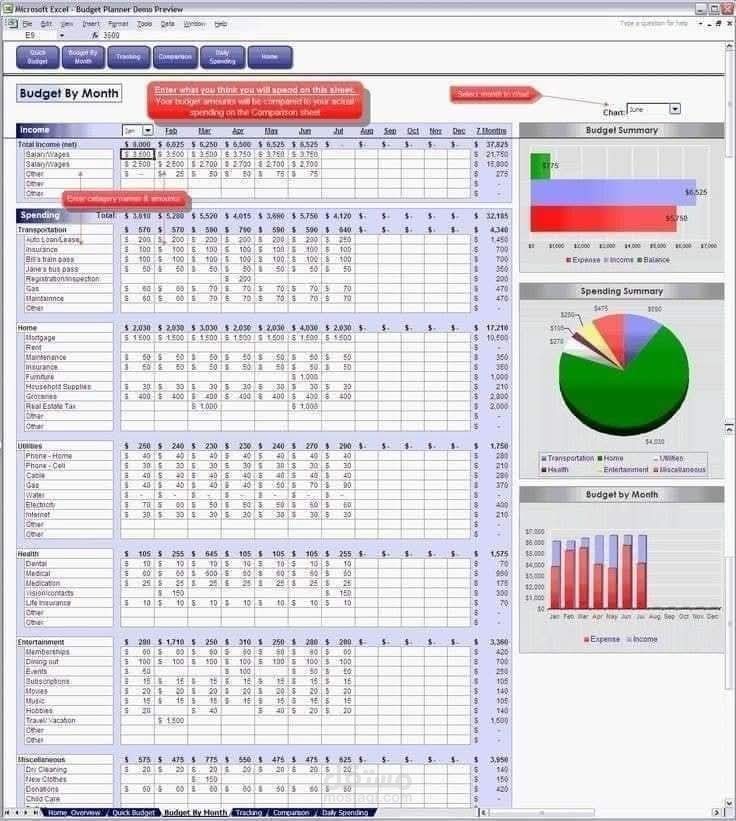 اعداد شجرة الحسابات والعمل على برامج ERP