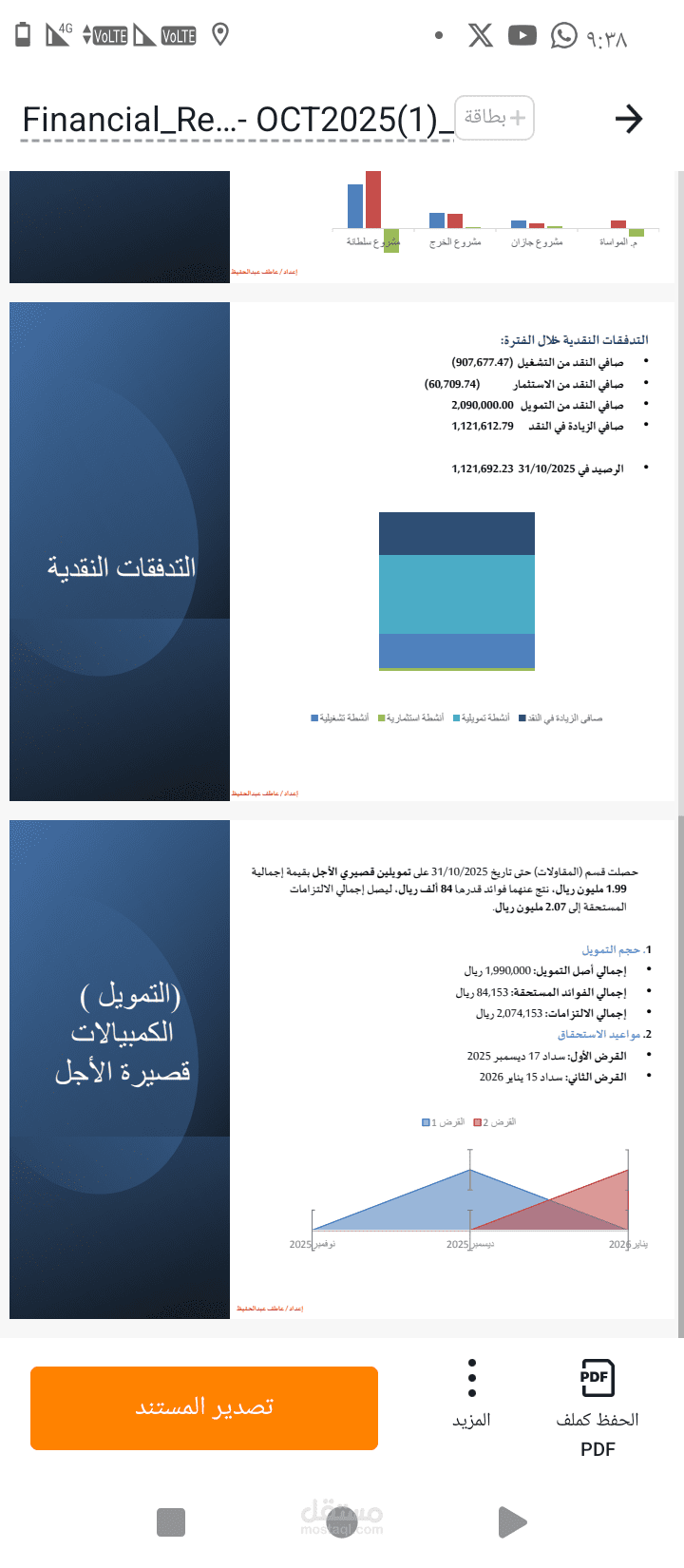 اعداد التقارير المالية ودراسات الجدوى