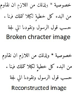اعادة بناء الحروف
