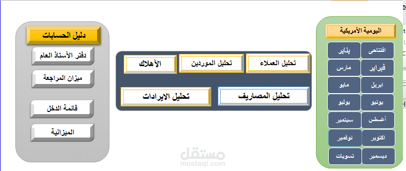 برنامج حسابات