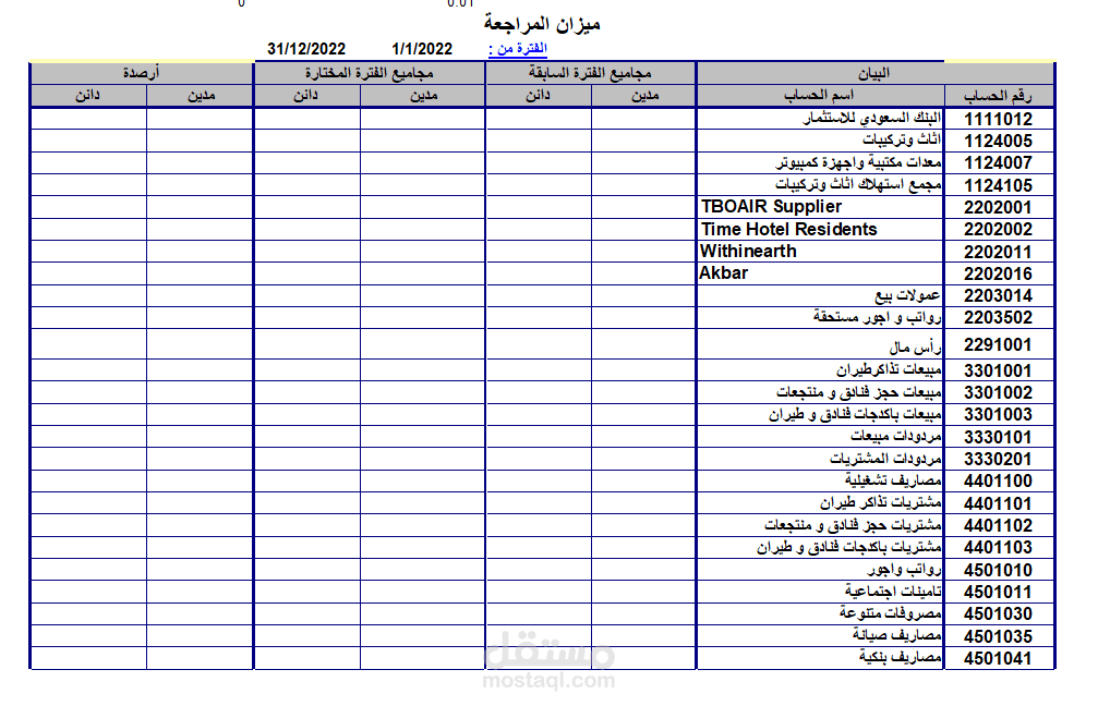 عمل نظام محاسبي كامل لشركة سياحة
