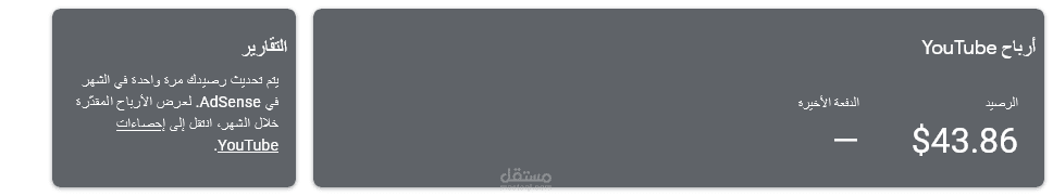 ارباح عميل بعد تحقيق شروط الربح على القناة الخاصة به واحصائيات القناة لديه