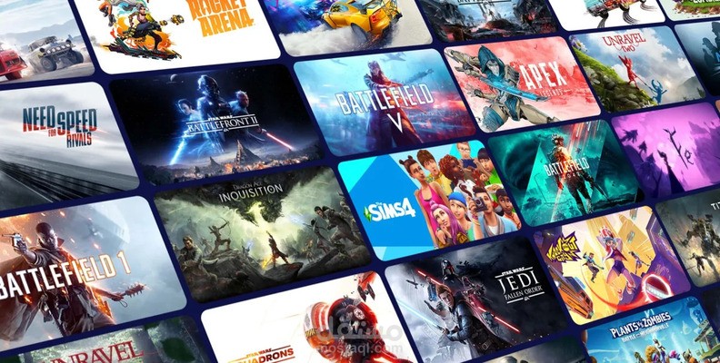 games analysis