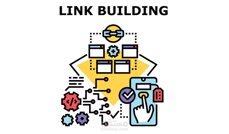 إنشاء العديد من الروابط خلفية