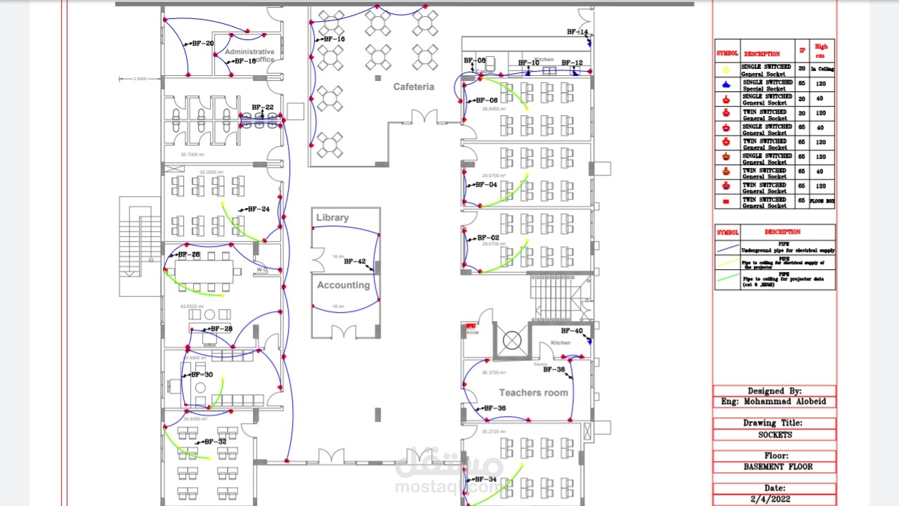التصميم الكهربائي لمبنى تعليمي