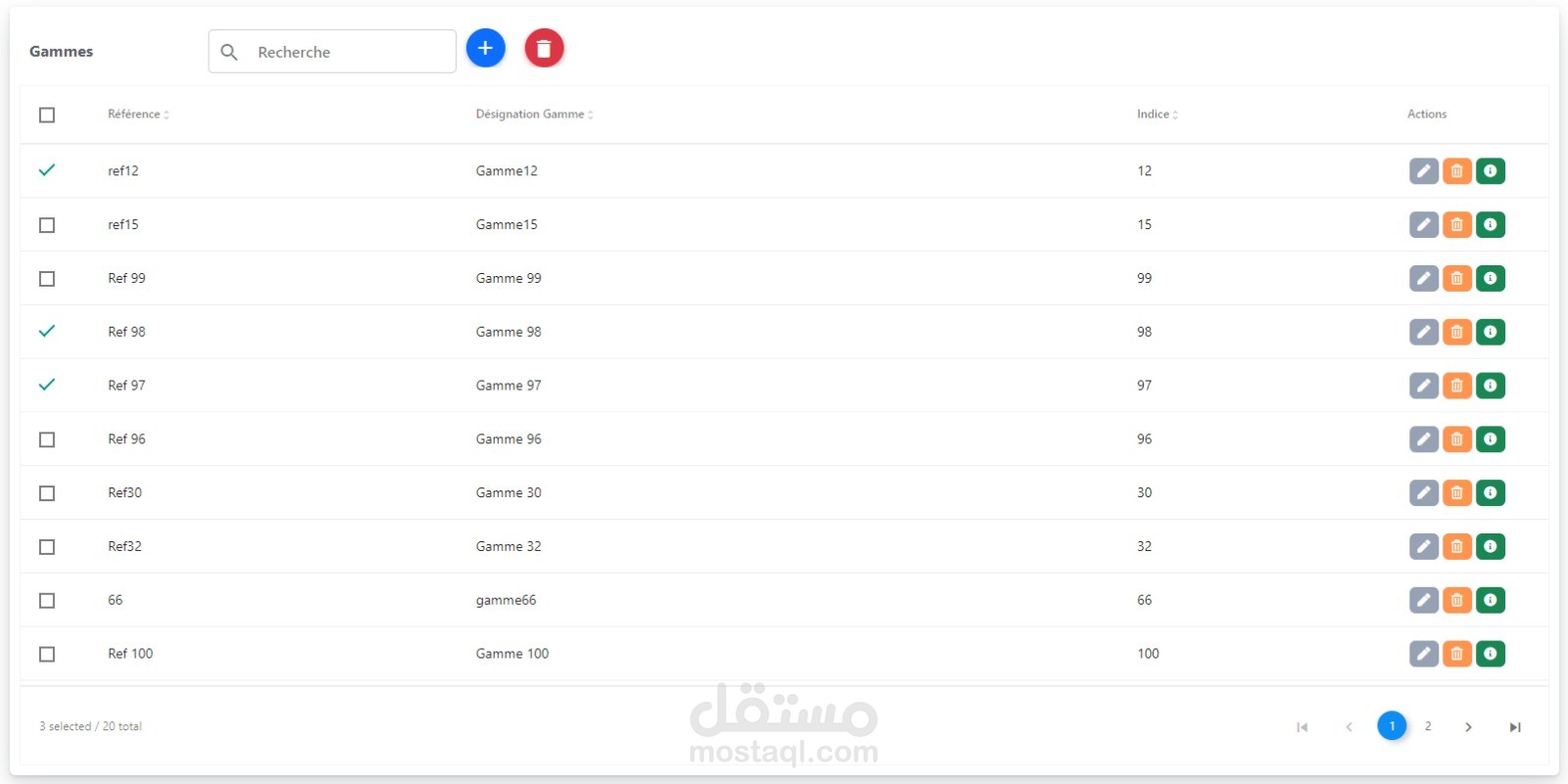 Table in angular