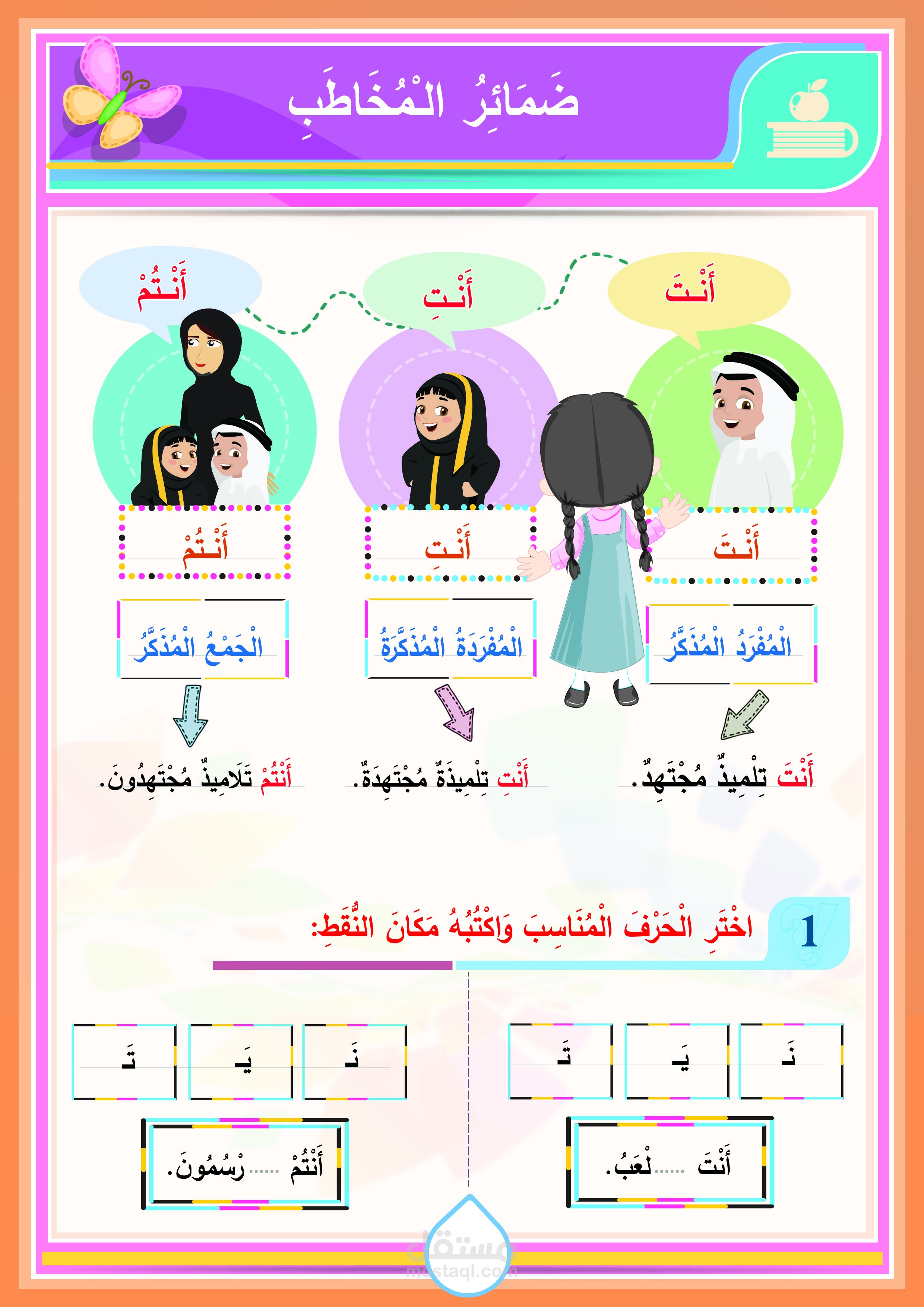 تصميم محتوى تعليمي