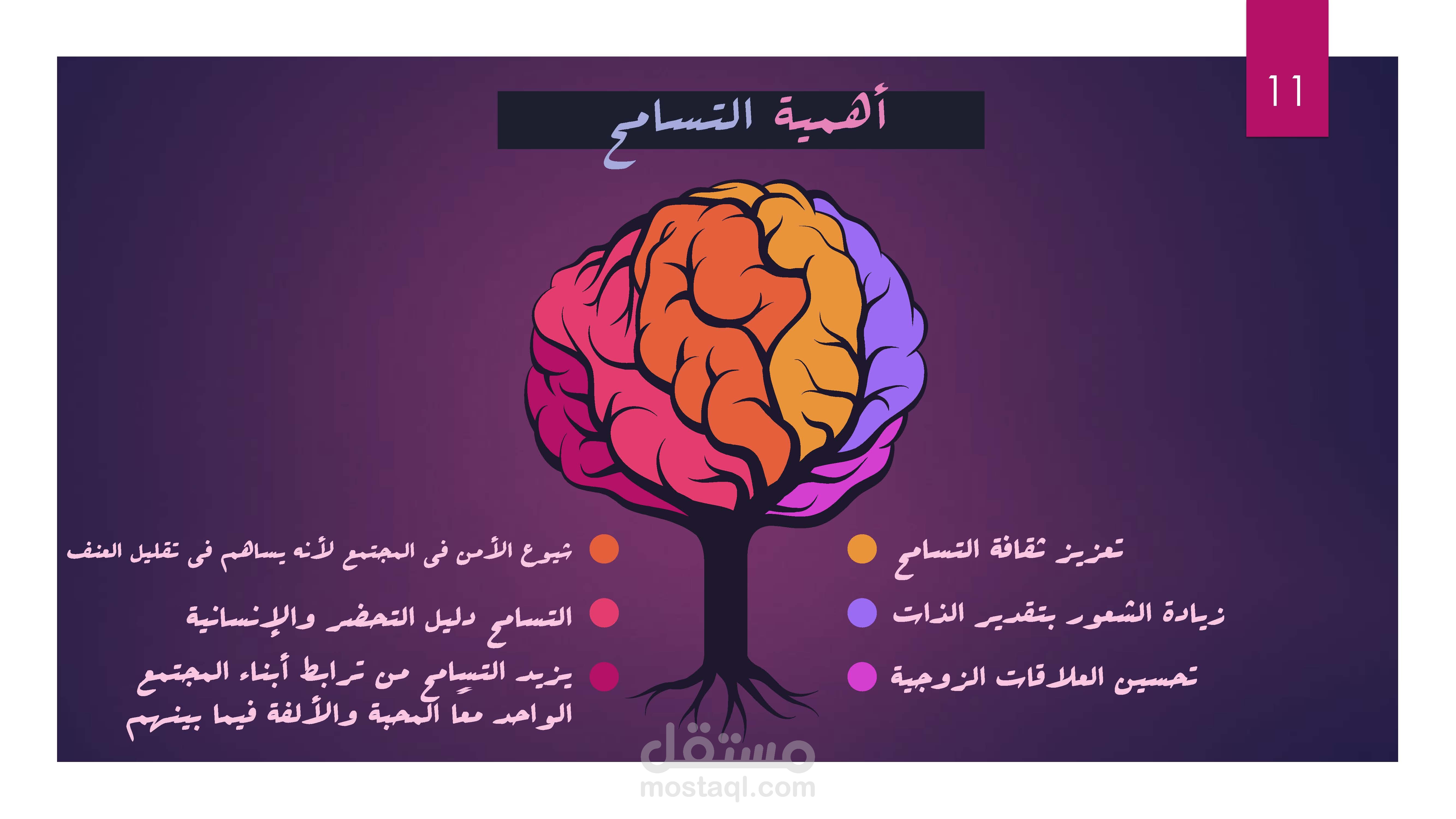 إعداد وتصميم العروض التقديمية