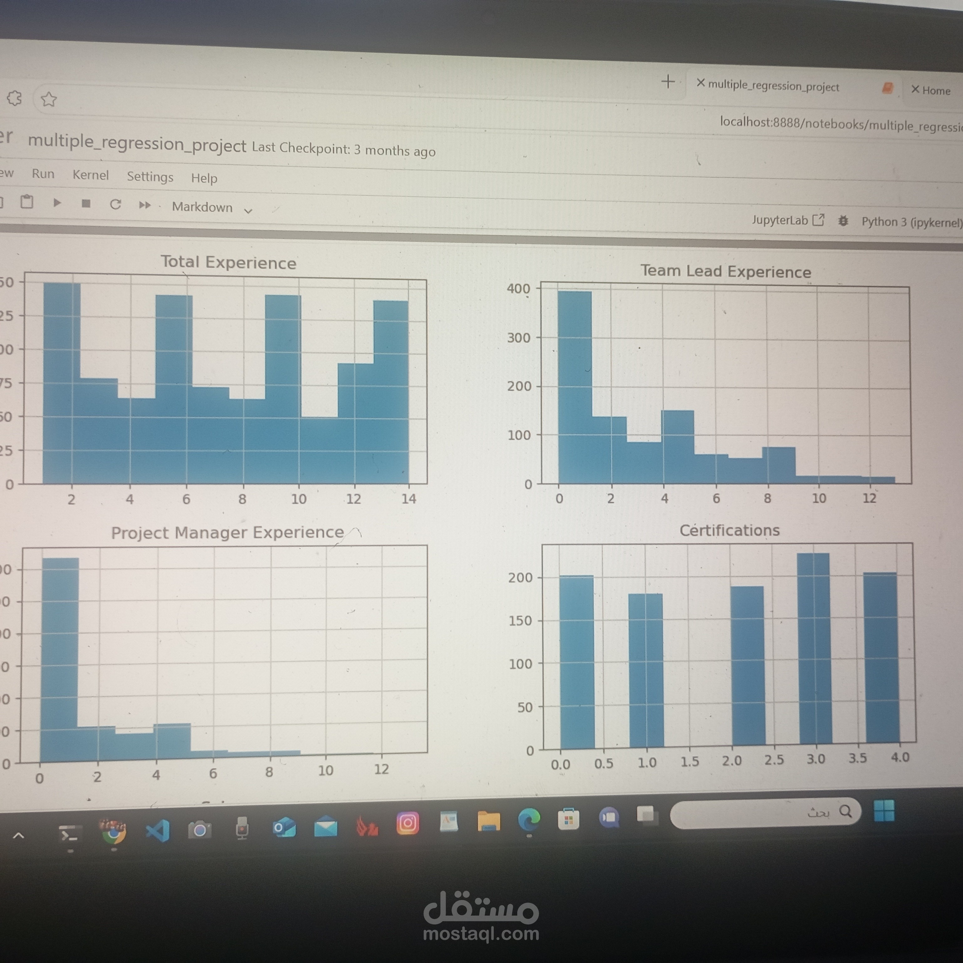 Employee Salary Prediction Model using Multiple Linear Regression