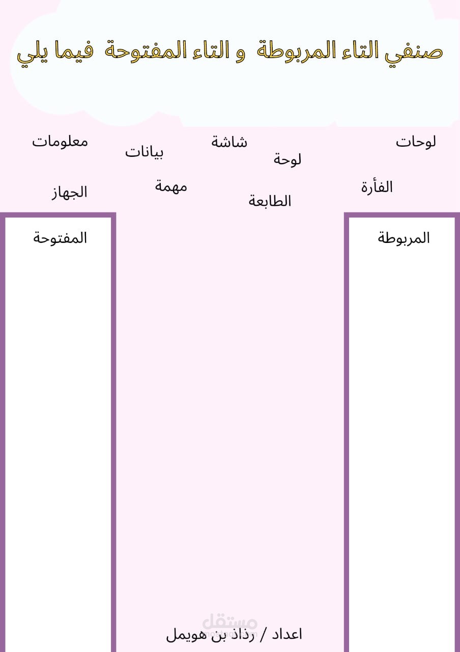 أوراق العمل
