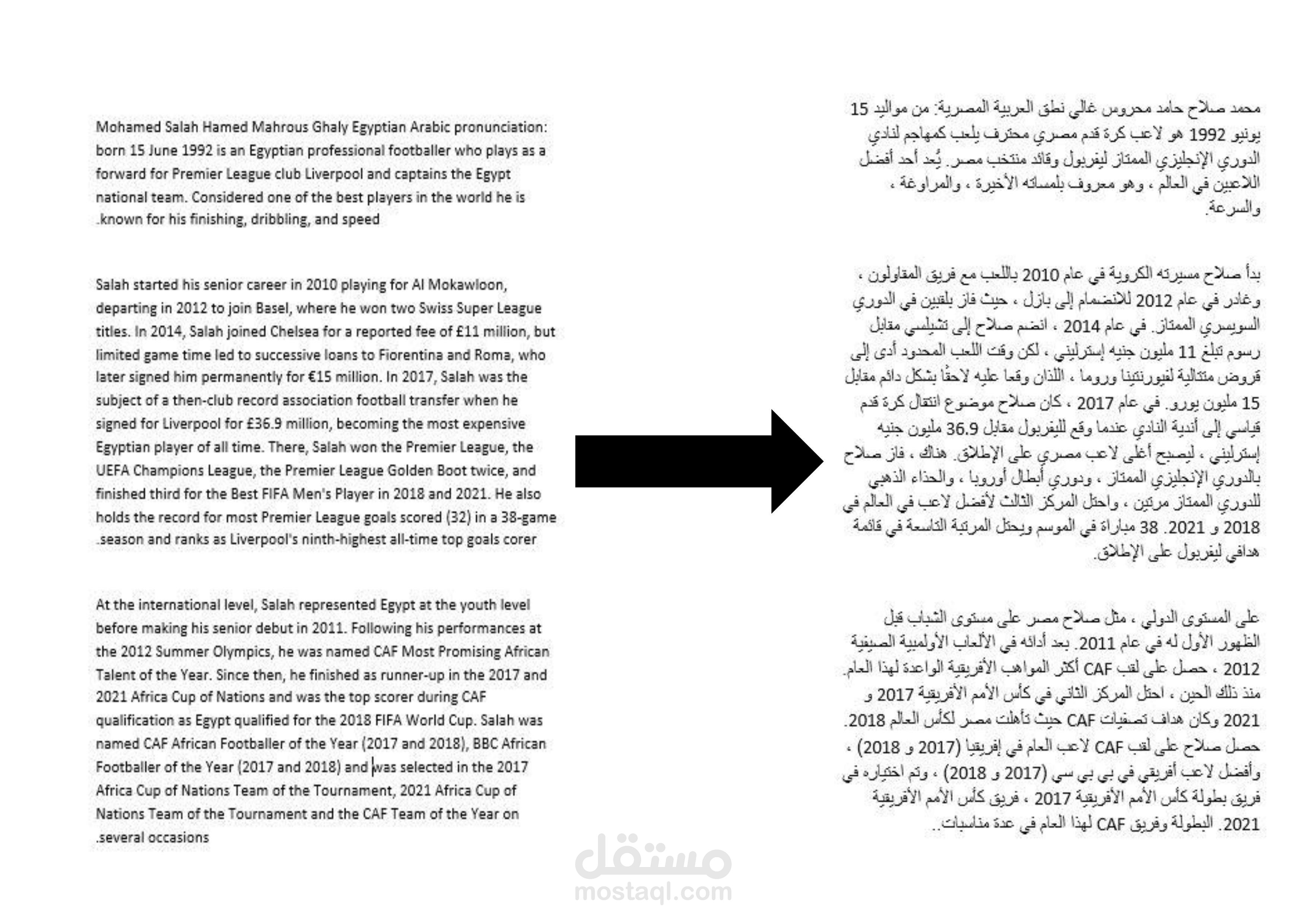 نرجمة مقالات
