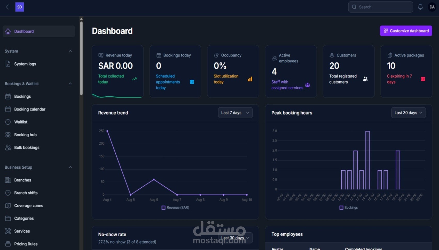 Gobook Multi-tenant SaaS