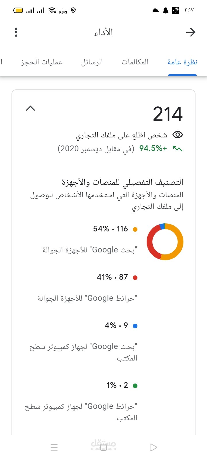 قناة يوتيوب