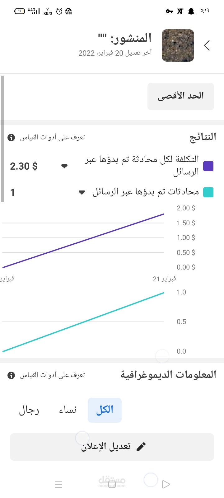 إدارة صفحات تواصل اجتماعي