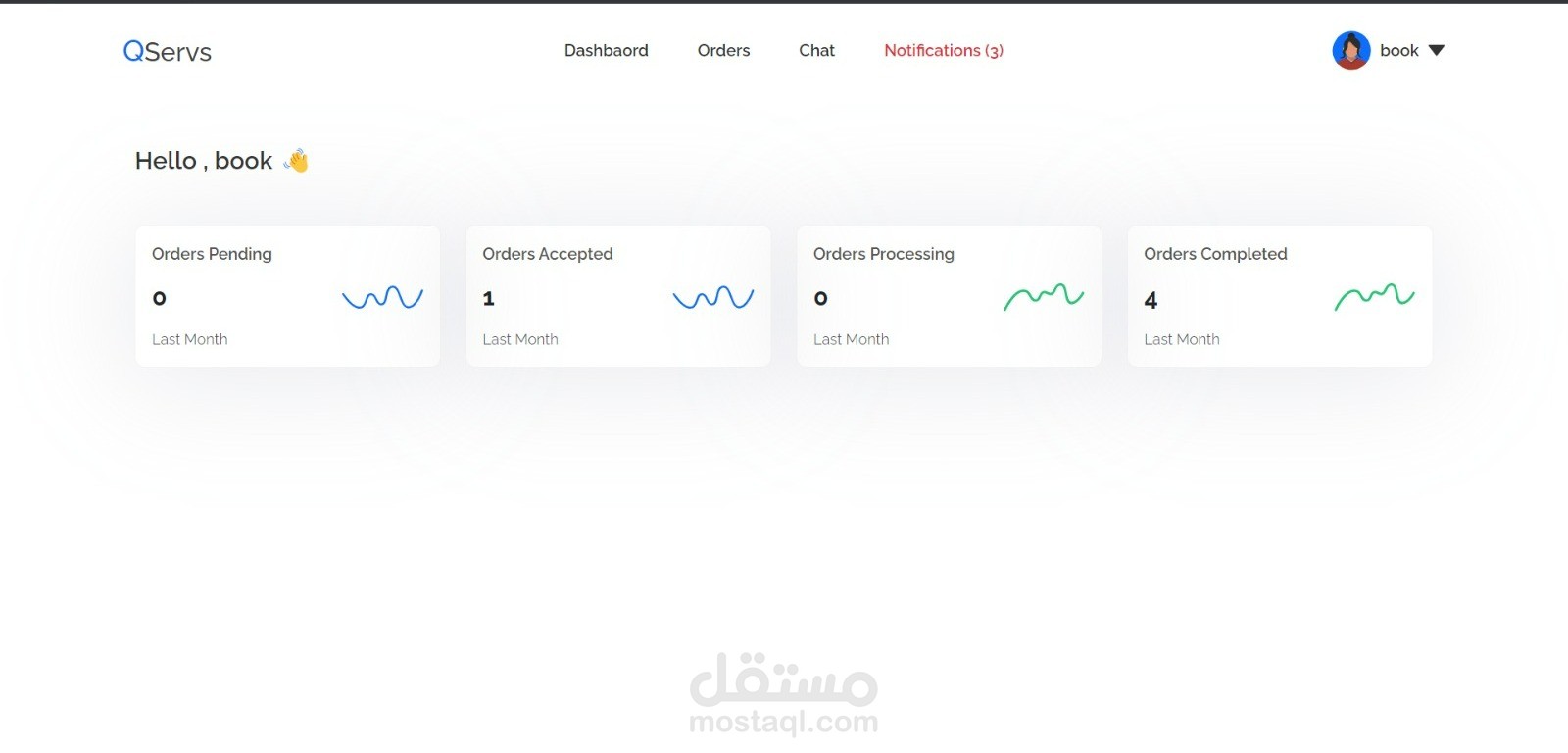تطبيق سطحة للنقل