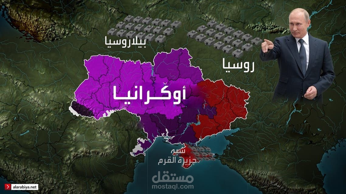 الخطاب الروسي حول الحرب في أوكرانيا