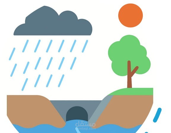 تحليل بيانات الأمطار Conducted Rainfall Analysis to develop both DDF and IDF curves.