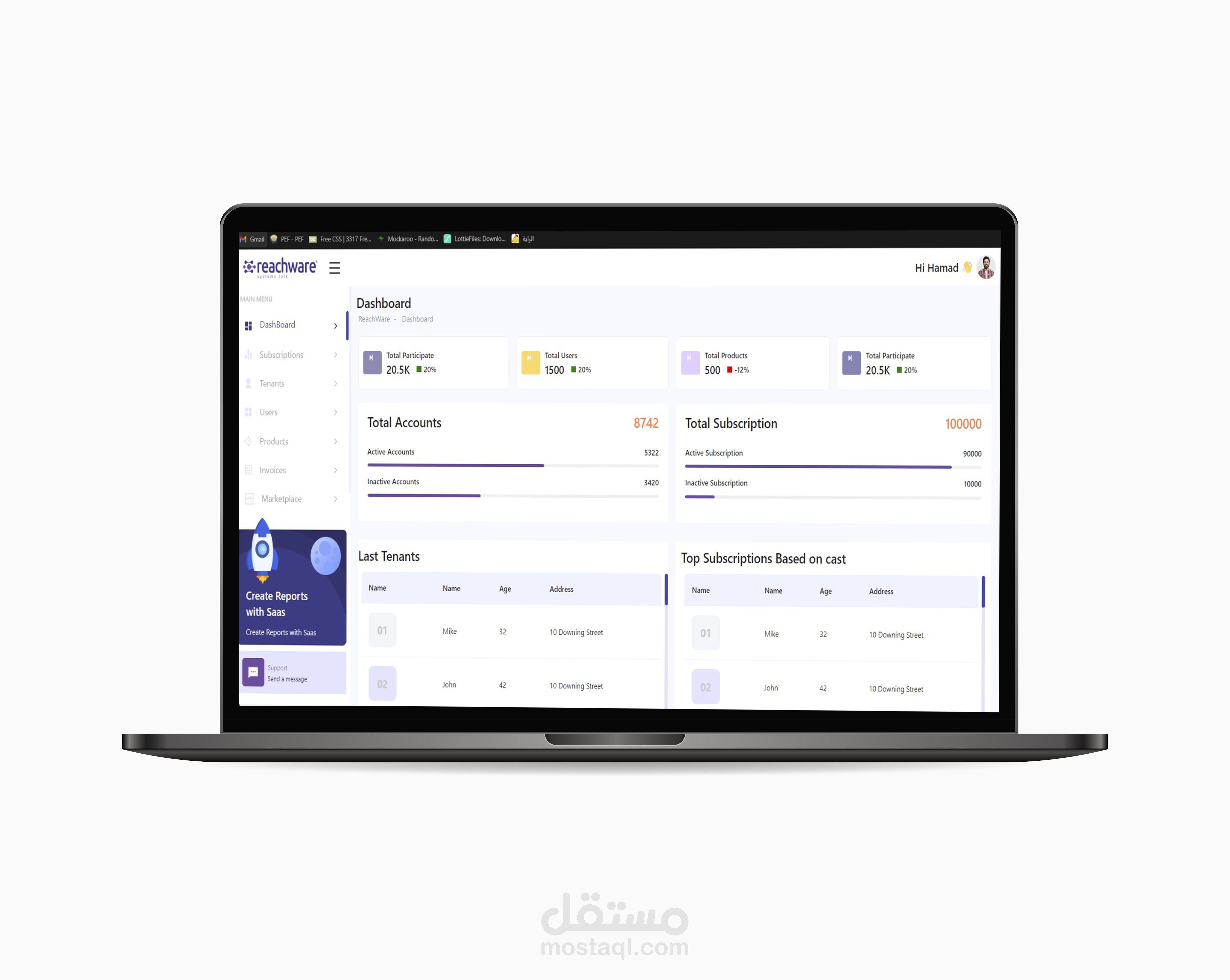 داشبورد منتجات