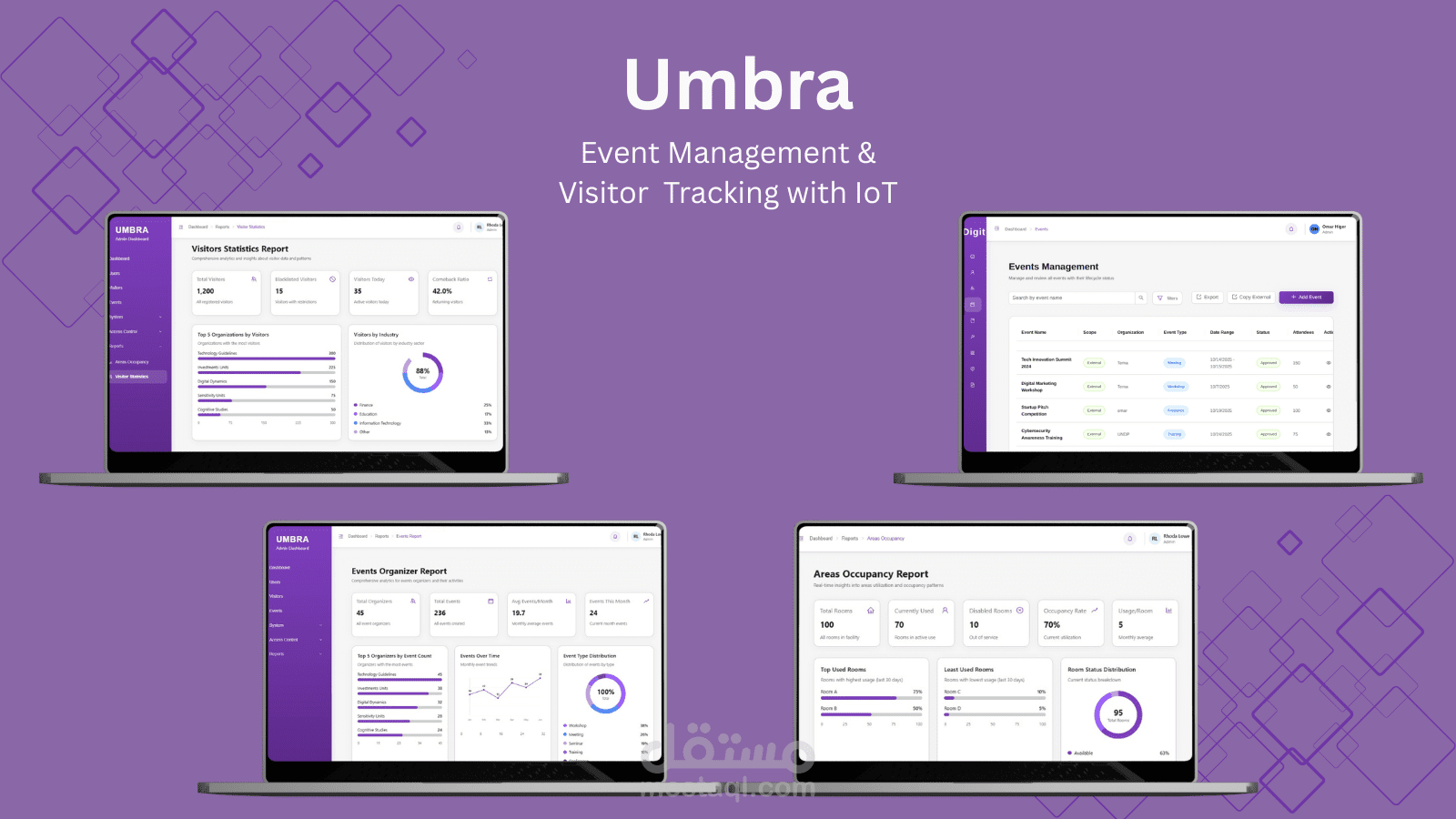 Umbra - Event Management & IoT Tracking