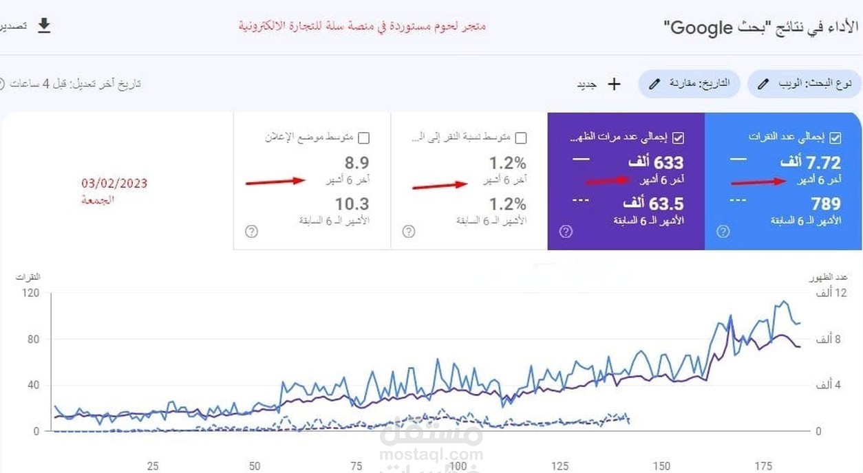 التسويق عبر التيك توك لاستهداف السوق الخليجي