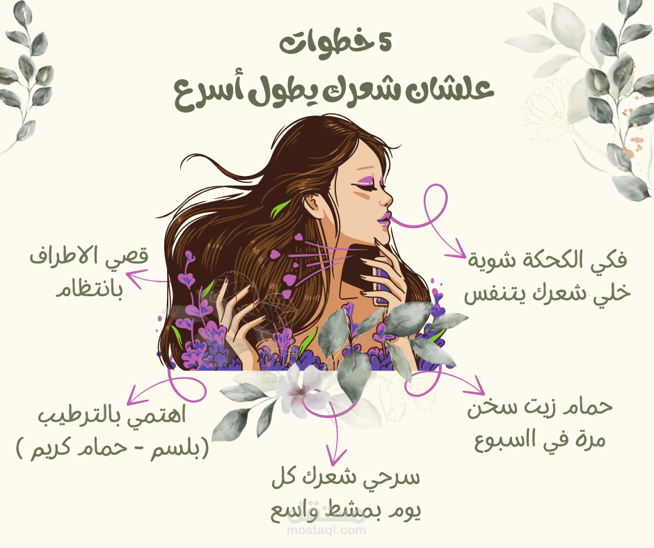 بوست تعليمي عن العناية بالشعر
