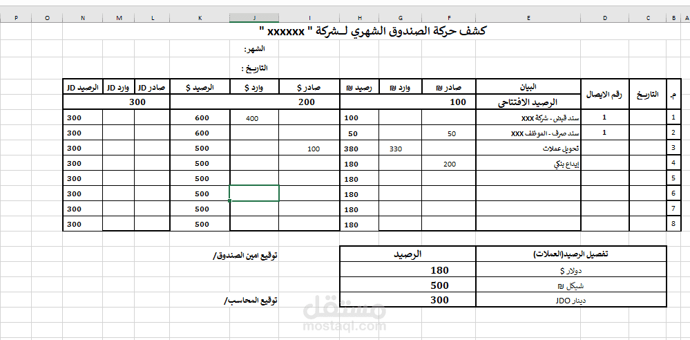 مطابقة حركة الصندوق في الشركة