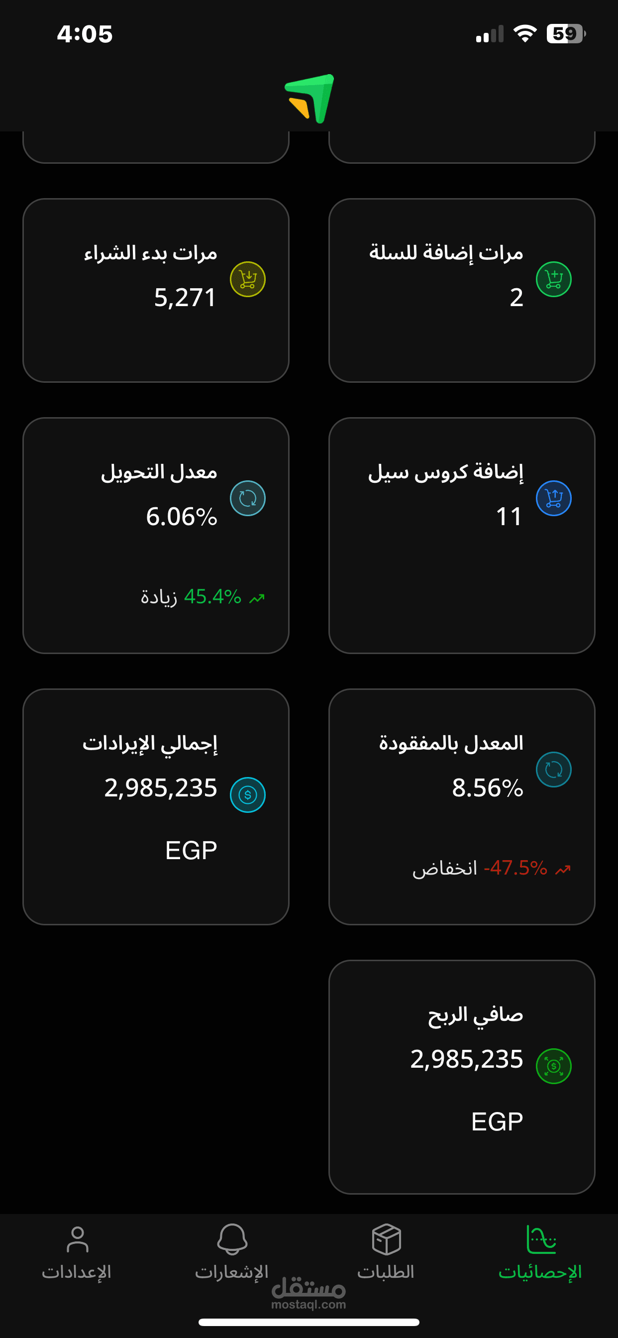احصائيات ايزي اوردر خلال ٩ أيام فقط