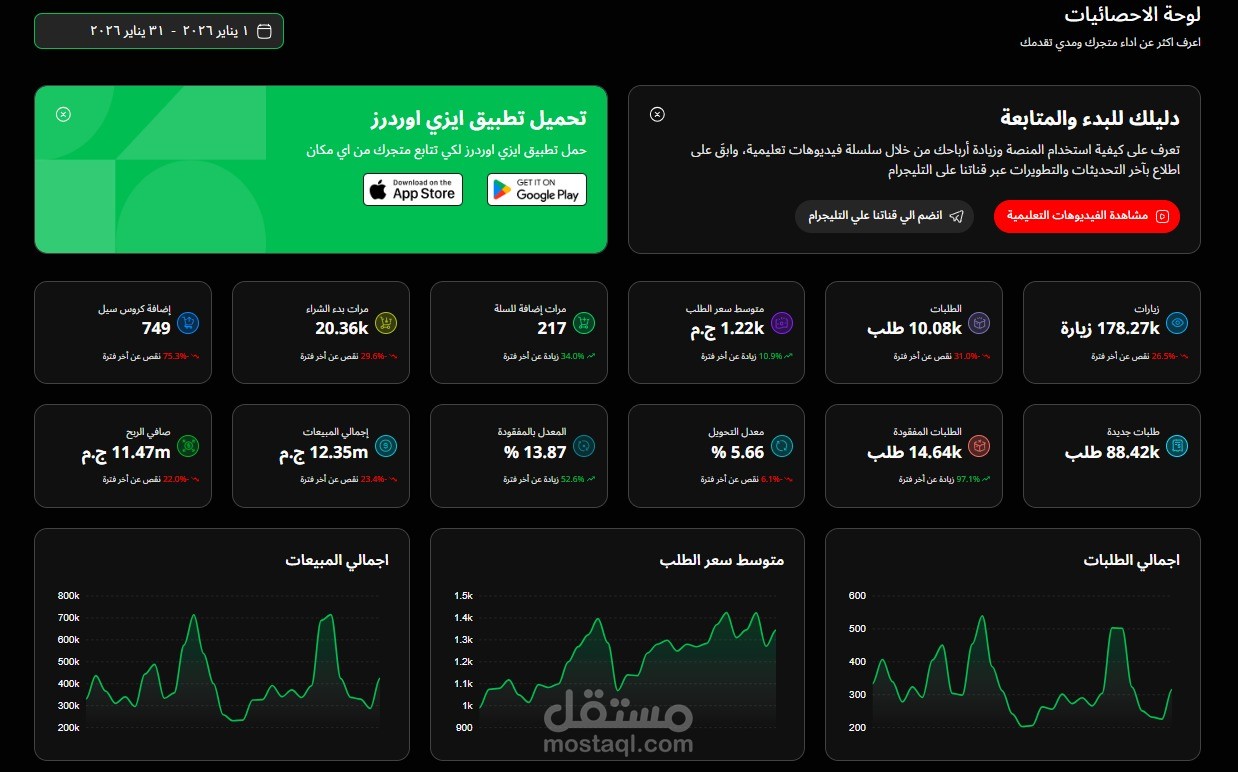 نتايج شهر يناير
