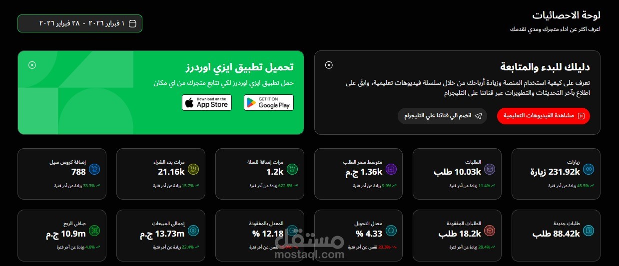 نتائج  فبراير 2026 | براند E-Commerce